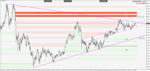 Click to Enlarge

Name: XAUUSD+H1.png
Size: 29 KB