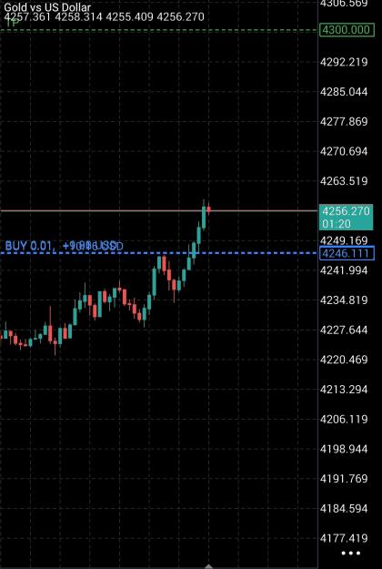 Click to Enlarge

Name: Screenshot_20251205_234340_MetaTrader 5.jpg
Size: 264 KB