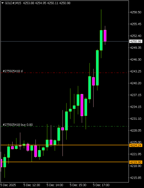 Click to Enlarge

Name: GOLD#M15 0512a.png
Size: 5 KB