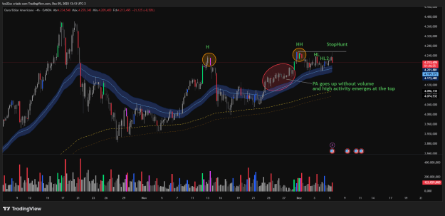 Click to Enlarge

Name: XAUUSD_2025-12-05_13-13-05.png
Size: 44 KB