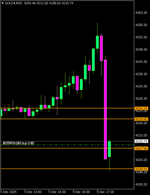 Click to Enlarge

Name: GOLD#M15 0512c.png
Size: 5 KB