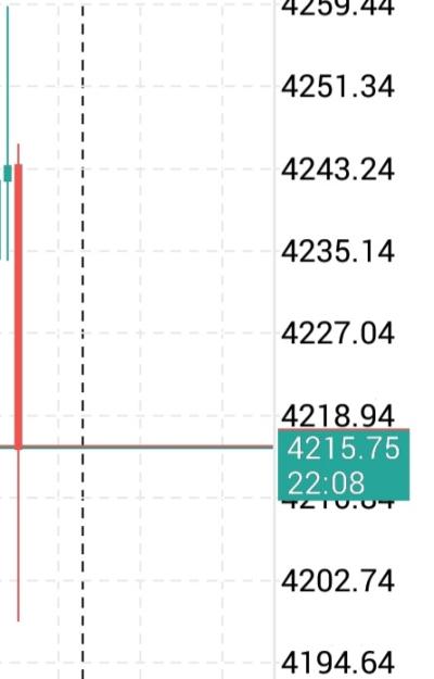 Click to Enlarge

Name: Screenshot_20251205-233753_MetaTrader 5.jpg
Size: 48 KB