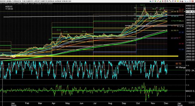Click to Enlarge

Name: gold 3 .jpg
Size: 957 KB