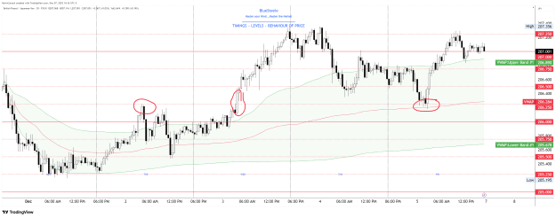 Click to Enlarge

Name: GBPJPY_2025-12-07_11-16-52_516ba.png
Size: 86 KB