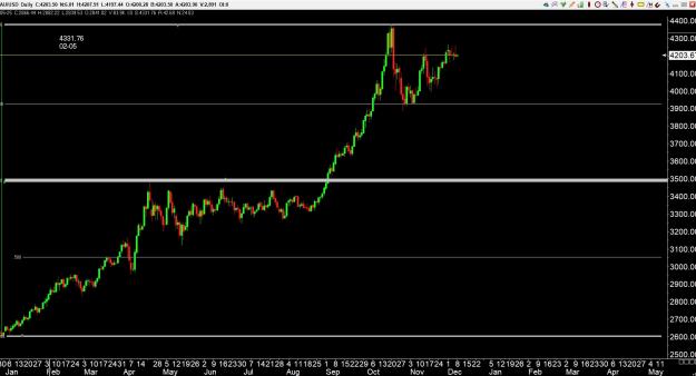 Click to Enlarge

Name: gold 1 .jpg
Size: 238 KB