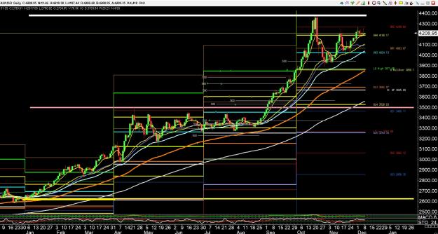 Click to Enlarge

Name: gold 2 .jpg
Size: 499 KB