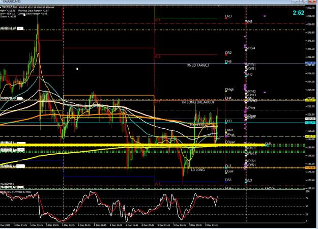 Click to Enlarge

Name: gold 3 .jpg
Size: 416 KB