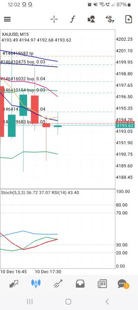 Click to Enlarge

Name: Screenshot_20251211_000232_MetaTrader 4.jpg
Size: 539 KB