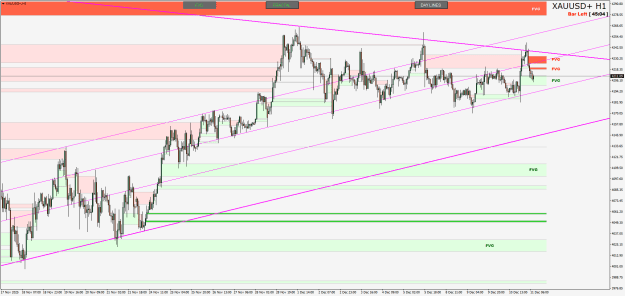 Click to Enlarge

Name: XAUUSD+H1.png
Size: 30 KB