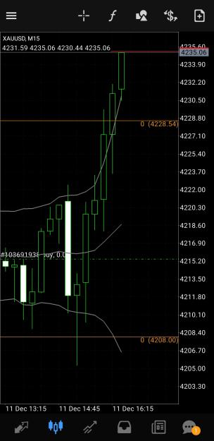 Click to Enlarge

Name: Screenshot_20251211_213133_MetaTrader 4.jpg
Size: 410 KB