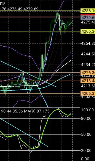 Click to Enlarge

Name: Screenshot_20251212-044212_MetaTrader 4.jpg
Size: 158 KB