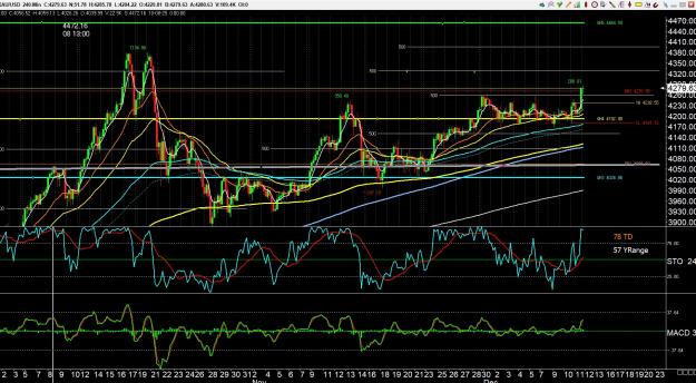 Click to Enlarge

Name: gold 4.jpg
Size: 655 KB