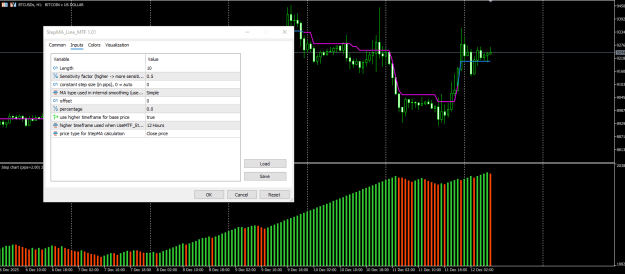 Click to Enlarge

Name: mt5 step  mod .png
Size: 24 KB