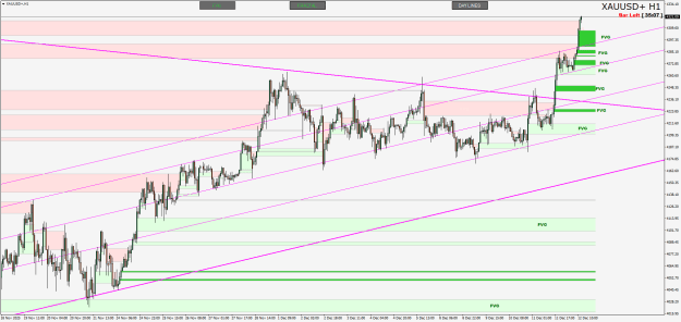 Click to Enlarge

Name: XAUUSD+H1.png
Size: 32 KB