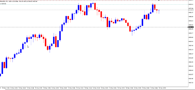 Click to Enlarge

Name: Screenshot 2025-12-12 at 17.20.31.png
Size: 13 KB