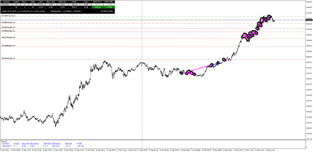 Click to Enlarge

Name: XAUUSD+M1.png
Size: 30 KB