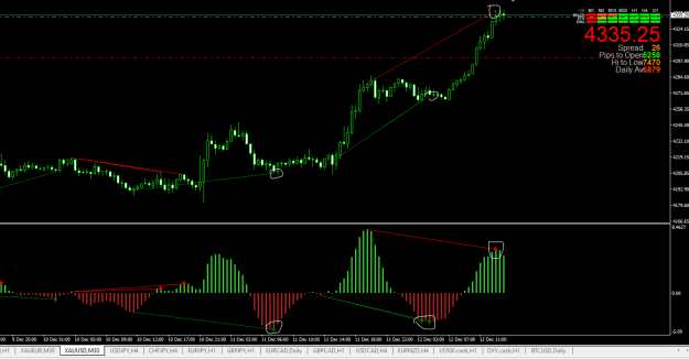 Click to Enlarge

Name: got the sell finally.png
Size: 20 KB
