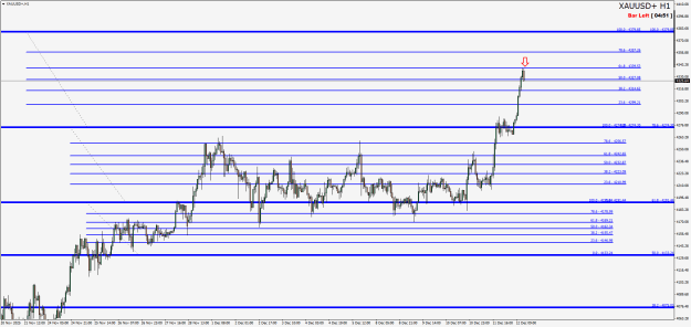 Click to Enlarge

Name: XAUUSD+H1.png
Size: 25 KB