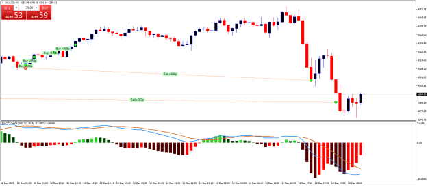 Click to Enlarge

Name: XAUUSDM5.png
Size: 18 KB