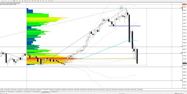 Click to Enlarge

Name: VWAP Gold.JPG
Size: 211 KB
