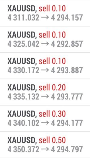 Click to Enlarge

Name: Ordersell.jpg
Size: 50 KB
