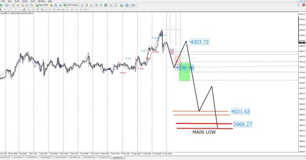 Click to Enlarge

Name: Gold Forecast 13.12.2025.JPG
Size: 211 KB
