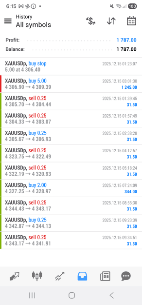 Click to Enlarge

Name: Screenshot_20251215_181534_MetaTrader 4.png
Size: 81 KB