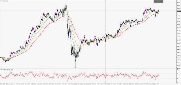 Click to Enlarge

Name: XAUUSD+M1.png
Size: 39 KB