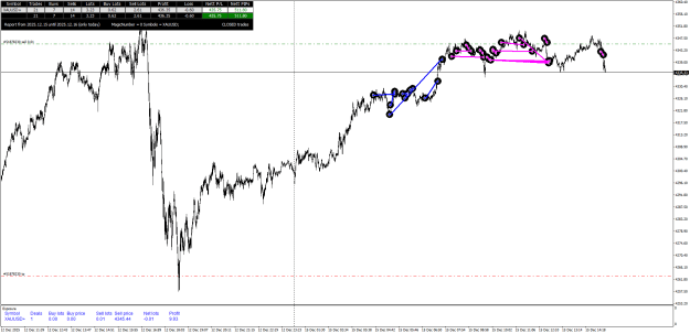 Click to Enlarge

Name: XAUUSD+M1.png
Size: 31 KB