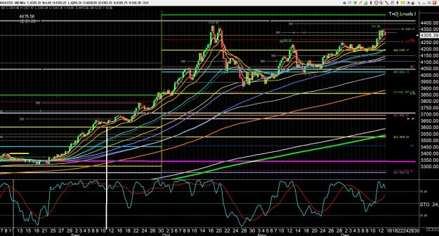 Click to Enlarge

Name: gold 7.jpg
Size: 822 KB