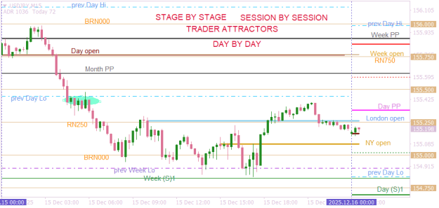 Click to Enlarge

Name: USDJPYM15  stage by stage.png
Size: 15 KB
