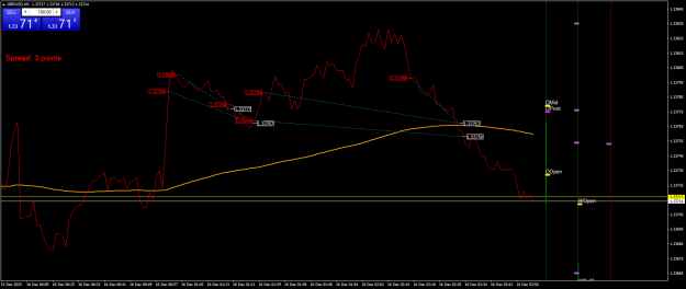 Click to Enlarge

Name: GBPUSDM1.png
Size: 21 KB