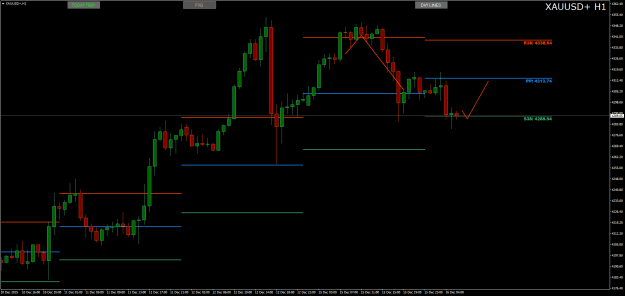 Click to Enlarge

Name: XAUUSD+H1.png
Size: 18 KB