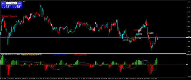 Click to Enlarge

Name: EURUSDM1.png
Size: 25 KB