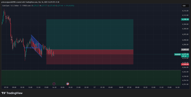 Click to Enlarge

Name: XAUUSD_2025-12-16_16-29-14_bc834.png
Size: 46 KB