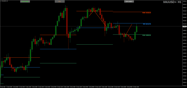 Click to Enlarge

Name: XAUUSD+H1.png
Size: 18 KB