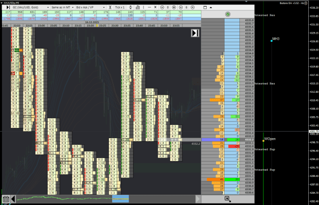 Click to Enlarge

Name: 2025-12-17 _Footprint_Pre-Open.png
Size: 236 KB