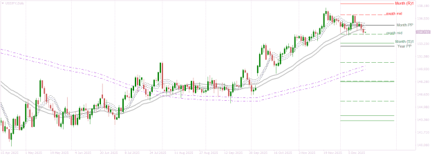 Click to Enlarge

Name: USDJPYDaily   updated.png
Size: 27 KB