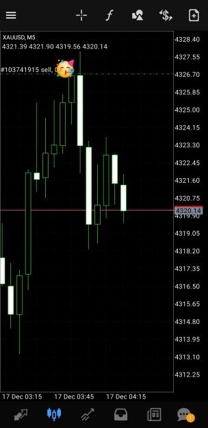 Click to Enlarge

Name: Screenshot_20251217_092927_MetaTrader 4.jpg
Size: 541 KB