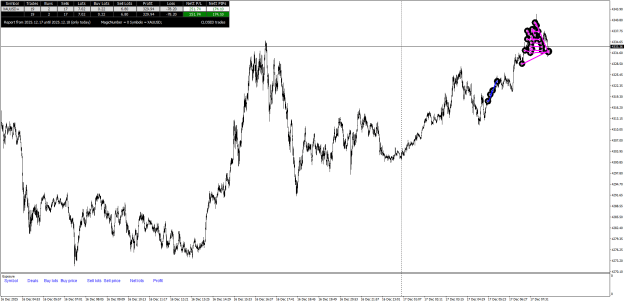 Click to Enlarge

Name: XAUUSD+M1.png
Size: 31 KB