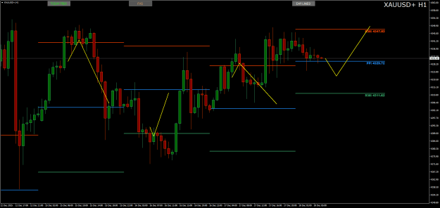 Click to Enlarge

Name: XAUUSD+H1.png
Size: 20 KB