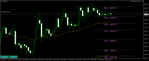 Click to Enlarge

Name: XAUUSDH1.png
Size: 17 KB