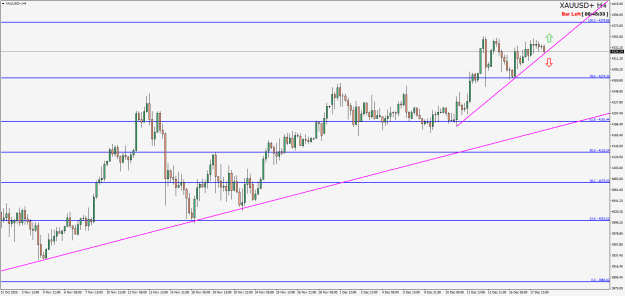 Click to Enlarge

Name: XAUUSD+H4.png
Size: 22 KB