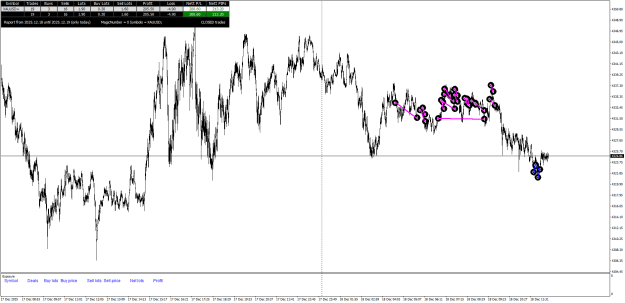 Click to Enlarge

Name: XAUUSD+M1.png
Size: 32 KB