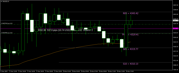 Click to Enlarge

Name: XAUUSDH1.png
Size: 16 KB