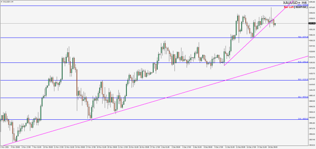Click to Enlarge

Name: XAUUSD+H4.png
Size: 22 KB
