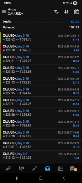 Click to Enlarge

Name: Screenshot_20251219_131019_MetaTrader 4.jpg
Size: 540 KB