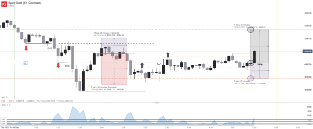 Click to Enlarge

Name: Spot Gold (£1 Contract)_20251219_05.32.png
Size: 37 KB