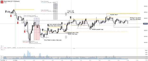 Click to Enlarge

Name: Spot Gold (£1 Contract)_20251219_12.04.png
Size: 58 KB
