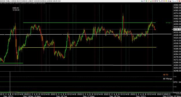 Click to Enlarge

Name: gold 3 .jpg
Size: 417 KB